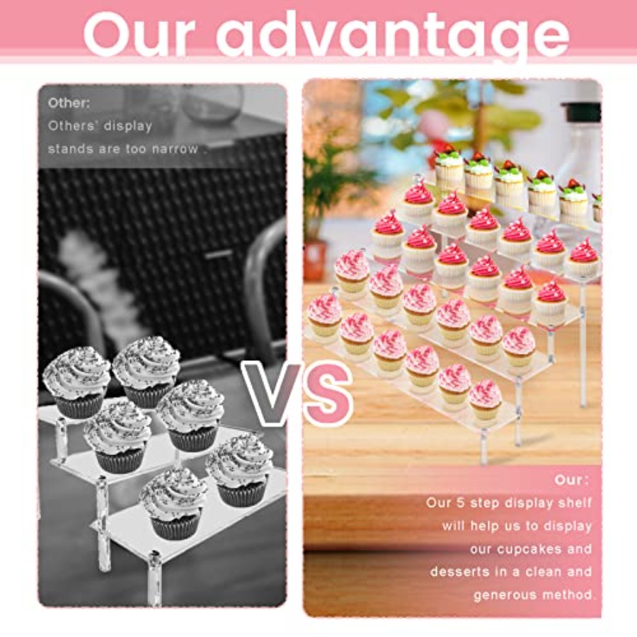 Acrylic Display Risers Stand S - Display Risers Set review and price