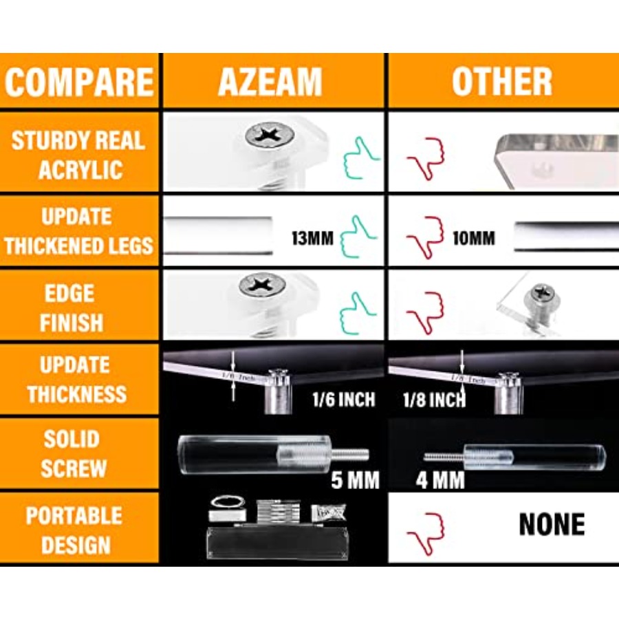 Acrylic Riser, Clear Display R - Pop Display Shelf review and price